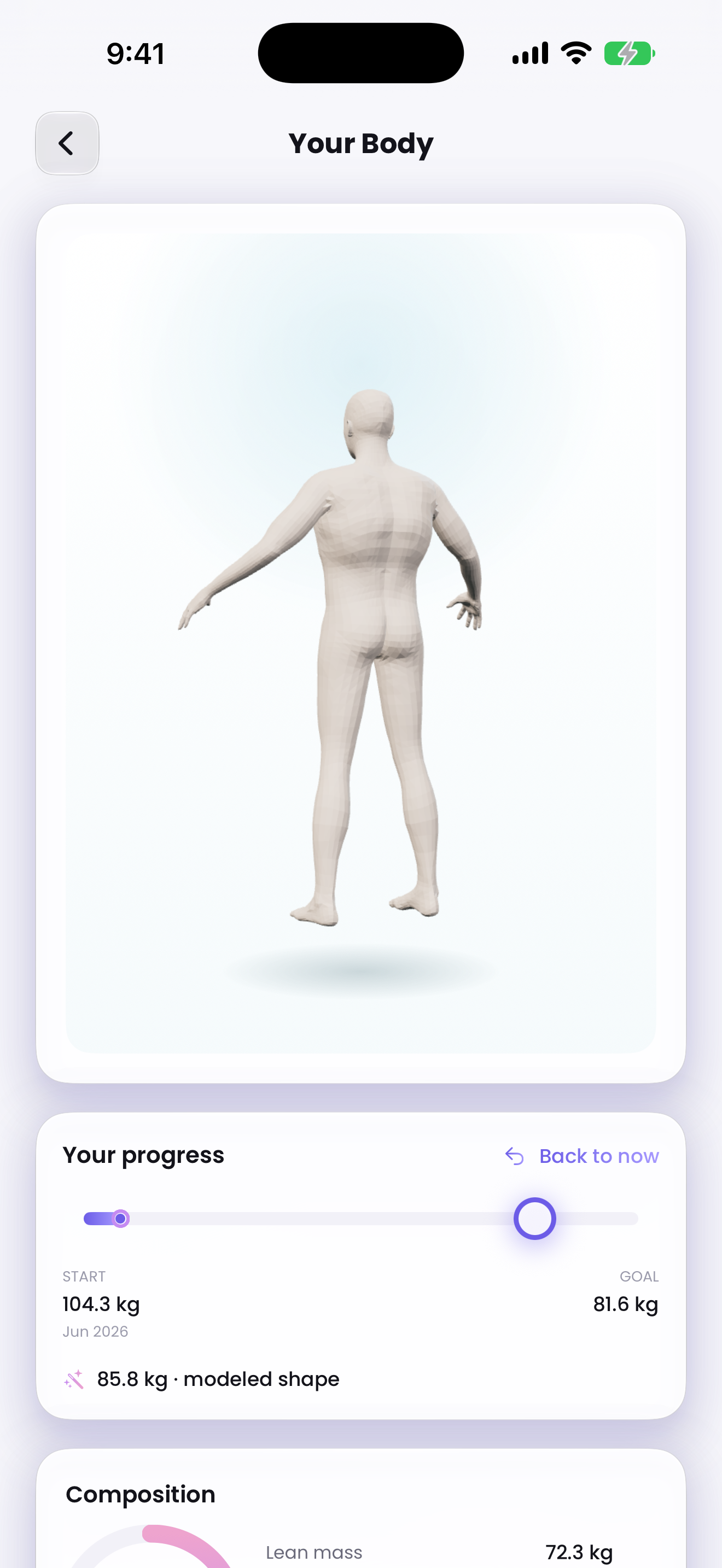 3D body scan result