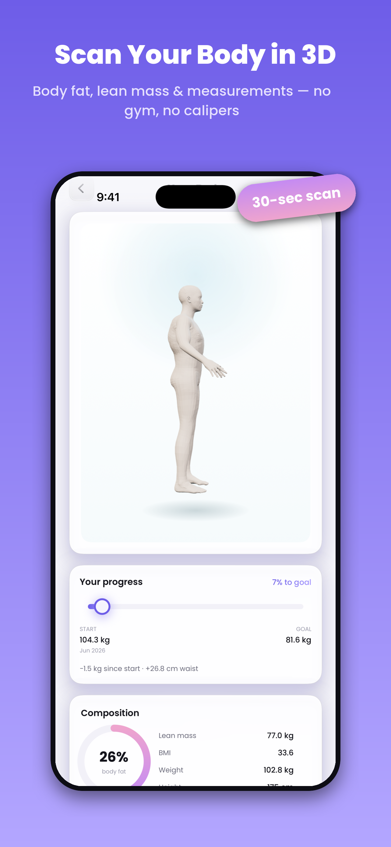 3D body scan